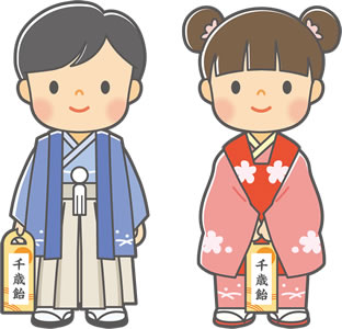 子供のお祝いの日付を計算